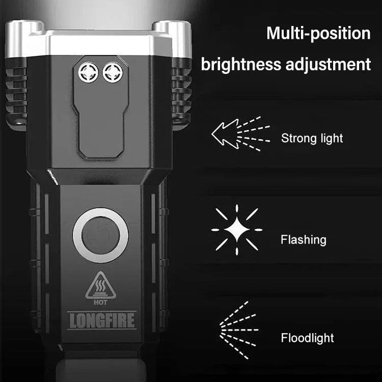 Multifunctionele noodlamp – Draagbare verlichting en veiligheid 