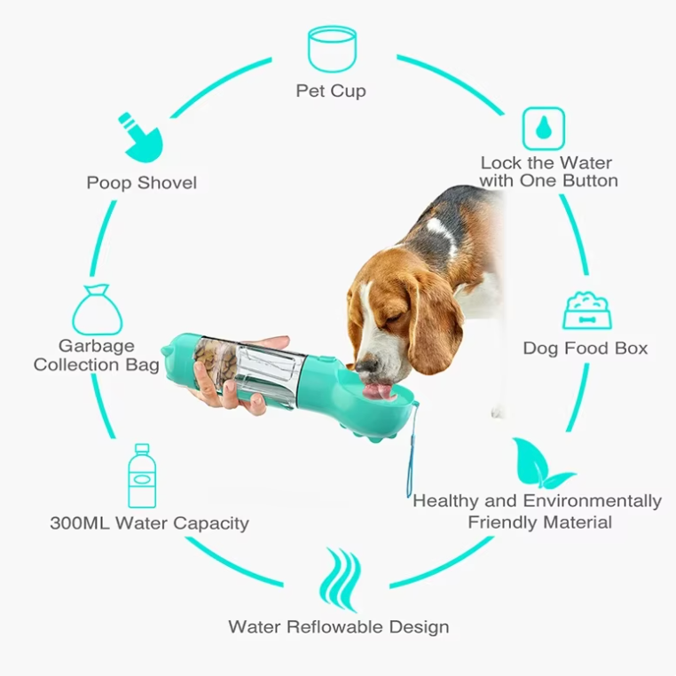 犬を潤し、栄養を与える4-in-1ボトル 