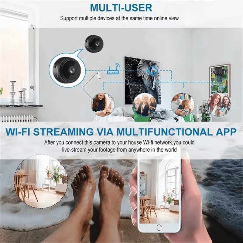 Mini WiFi-kamera: Huomaamaton ja tehokas turvallisuus 